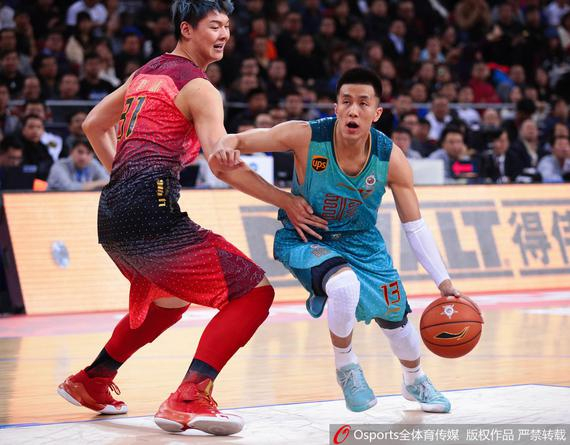 仅是速度